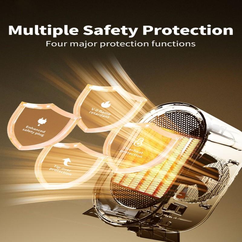 Space Heater, 1200W Portable Energy-Efficient Indoor Space Heaters, 2 Heat Modes, Overheat & Tip-Over Protection, 48dB Quiet Operation, Energy Saving Indoor Heater for Home Office Use