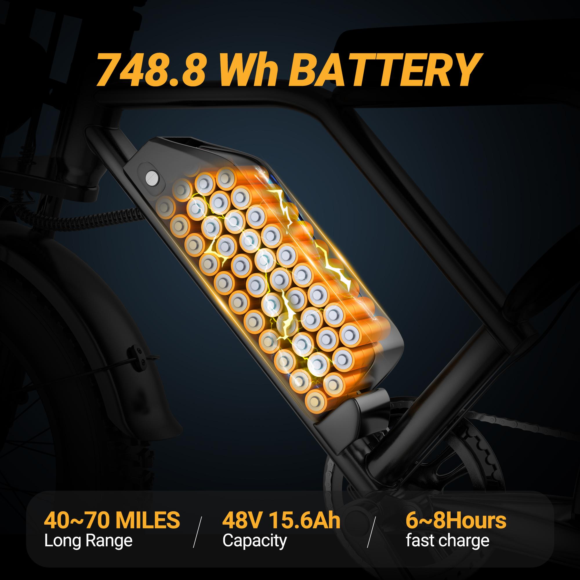 【live】VOLTVOGUE 1500W Electric Off-Road Bike: 20-Inch Full-Suspension E-Motorcycle with 48V 15.6 Mile RangeAh Removable Battery, 31MPH Top Speed, 40-70, 2-Seater, LED Headlights & 20" All Terrain Fat Tire UL 2849 【live】VOLTVOGUE 1500W Electric Off-Road Bike: 20-Inch Full-Suspension E-Motorcycle with 48V 15.6 Mile RangeAh Removable Battery, 31MPH Top Speed, 40-70, 2-Seater, LED Headlights & 20" All Terrain Fat Tire UL 2849