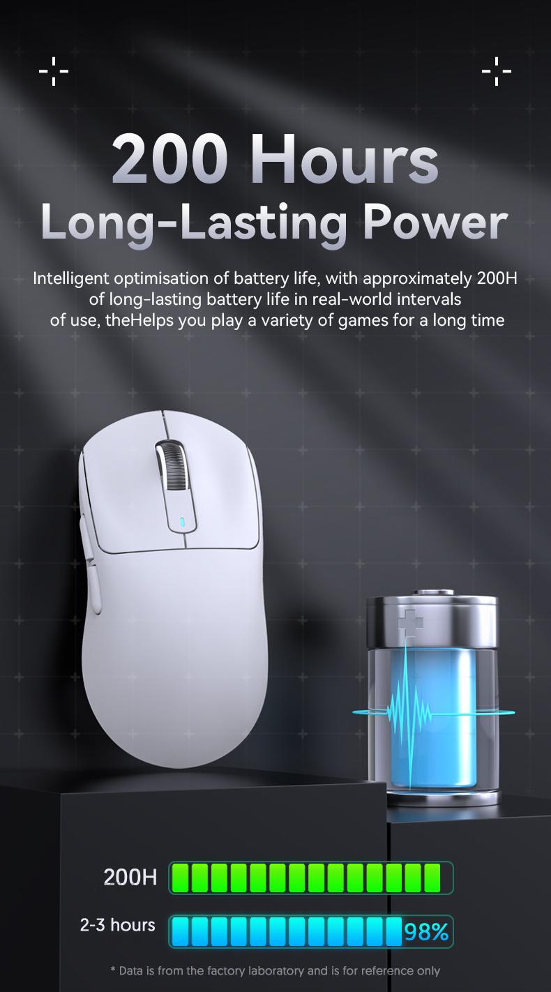 ATTACK SHARK X3 Wireless Gaming Mouse PAW3395 Superlight 49g SUPERLIGHT, PixArt PAW3395 Gaming Sensor, BT/2.4G Wireless/Wired, 6 Adjustable DPI up to 26000, 200 hrs Battery