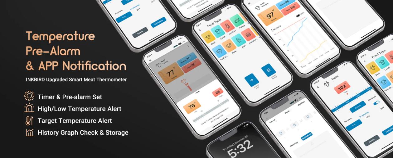 INKBIRD meat thermometer, wireless Bluetooth thermometer, suitable for barbecue, cooking, parties, kitchen utensils，Holiday Gifts-TikTokShopBlackFriday