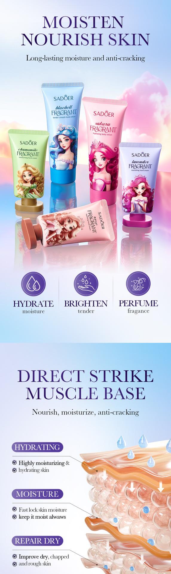 3+2 Hydrating Scented Set, Nourishing Hand & Body Cream