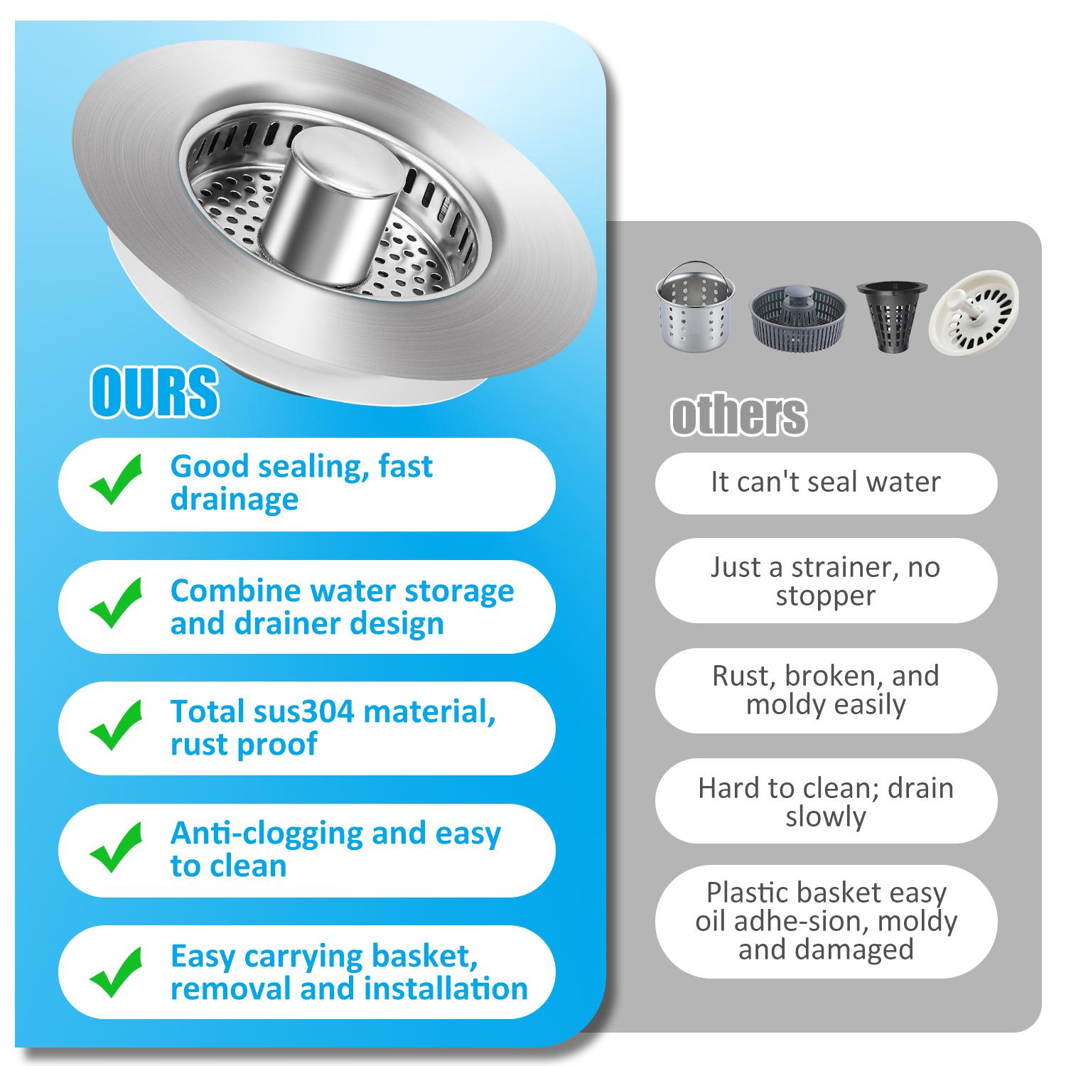 3 in 1 Kitchen Sink Drain Strainer, 304 Stainless Steel Sink Plug with Anti-Clog Basket, Pop Up Sink Stopper for US Standard 3-1/2 Inch Drain