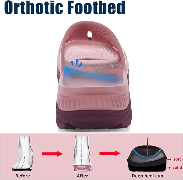 Womens Recovery Sandals Mens Comfortable Athletic Slides Thick Cushion Lightweight Plantar Fasciitis Sport Sliders of Indoor Outdoor,Arch Support Orthotic Open Toe Outdoorfun