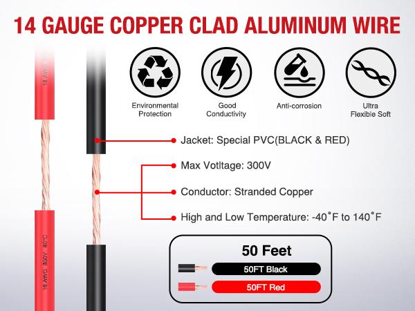 Nilight 50FT 14AWG Copper Clad Aluminum Wire 14/2 Gauge Red Black CCA Electrical Cable 2 Conductor Parallel 12V/24V DC Flexible Extension Cords for Car Audio Radio Speaker Amplifier Plastic Device Strip Wired Home Wiring Projects dealsforyoudays