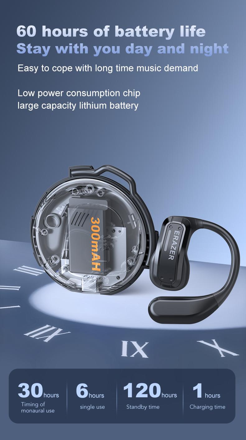 ERAZER X8 OWS Wireless Bluetooth Earphones Playing Music Phone Calls Headphones & Meeting Summary Earbuds ERAZER X8 OWS Wireless Bluetooth Earphones Playing Music Phone Calls Headphones & Meeting Summary Earbuds