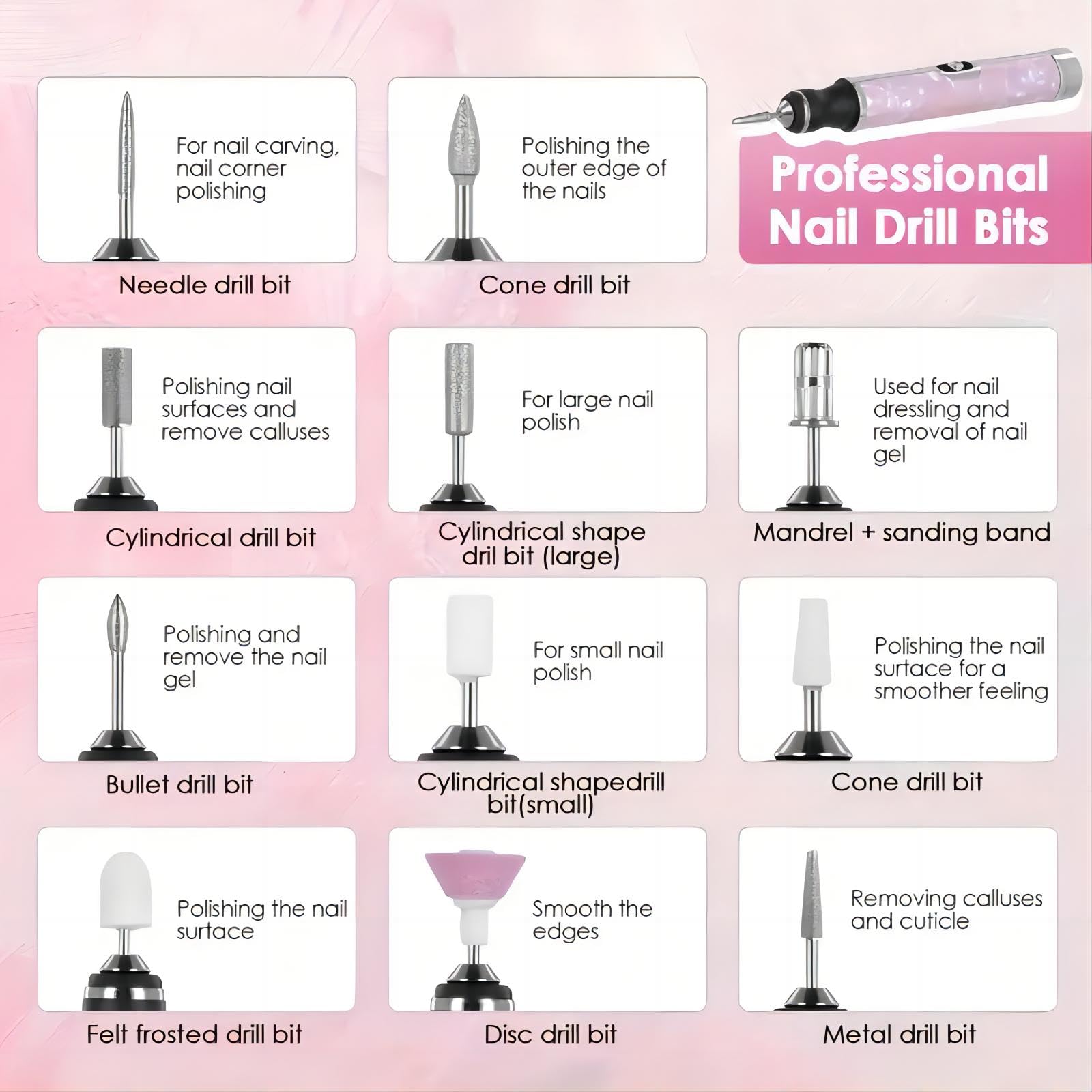 Professional Cordless Electric Nail Drill 15000RPM, Rechargeable 10-Speed Nail File Kit with 18 Nail Drill Bits for Thick Toenails, Portable Manicure Pedicure Tool with LED Display for Hand and Foot Care, Ideal for Home and Salon Use Nail Care Set