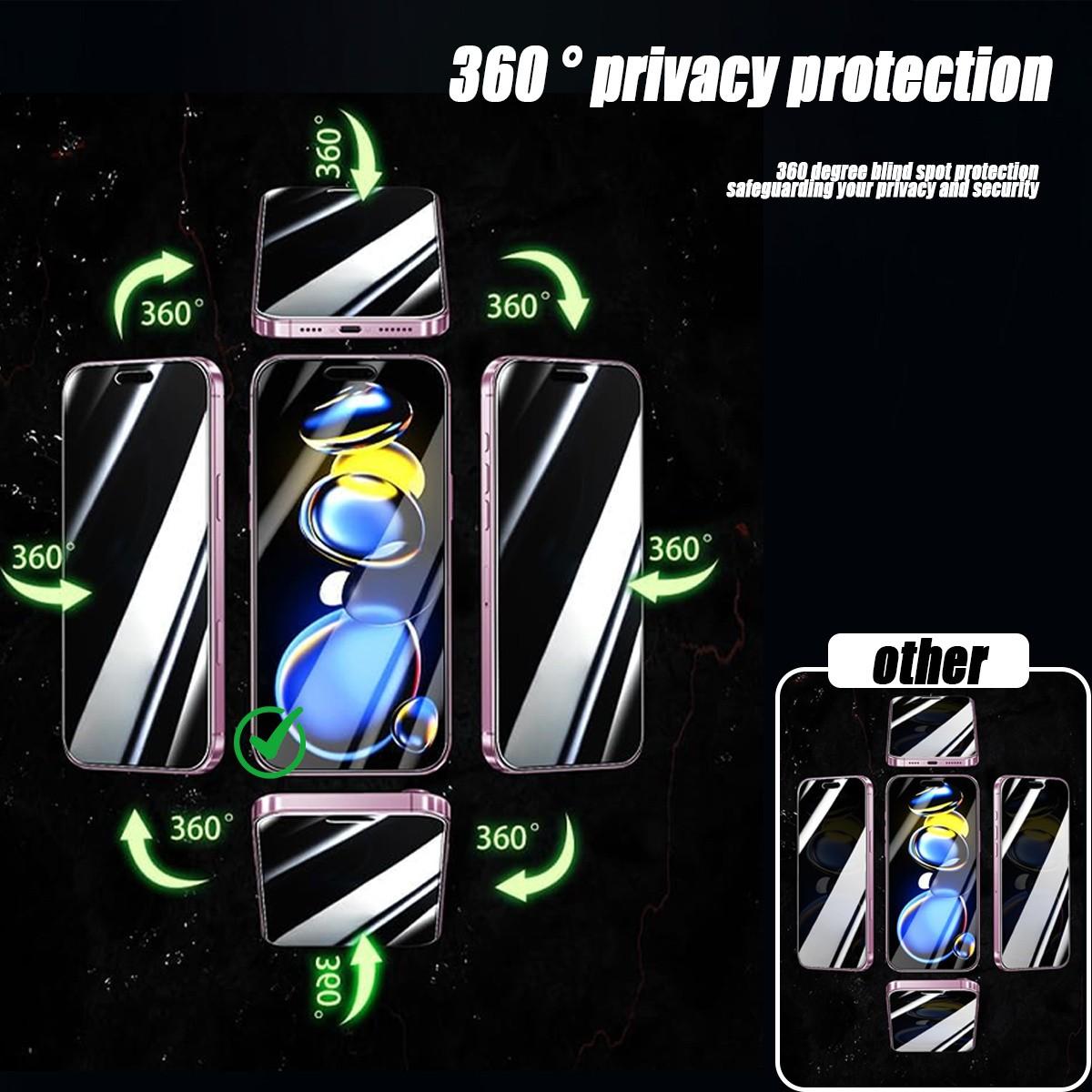 2-Pack, 360° Privacy Protection. A 2pcs Set of Four-sided Privacy Screen Protectors Suitable for iPhone 11/12/13/14/15/16/17. Perfectly Compatible with iPhone 11/12 Pro Max, 13 Mini, 12 Mini, and iPhone 17 Air. Privacy Tempered Glass Screen Protector