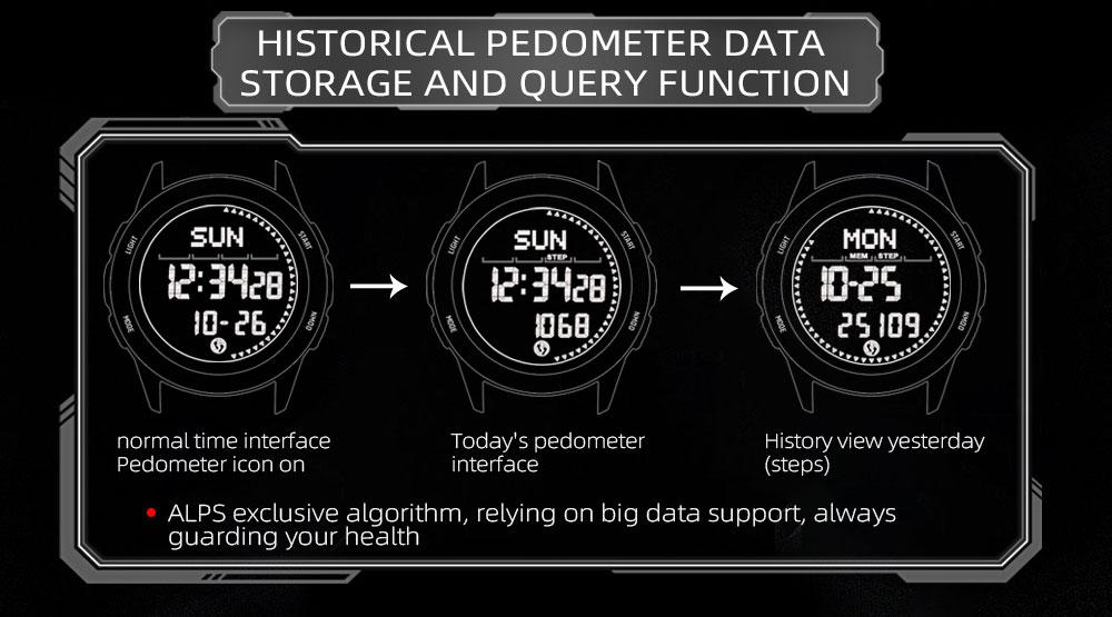 Men's Digital Carbon fiber Watch Shock Militray Sports Super Light Outdoor Compass Waterproof 50M Wristwatches