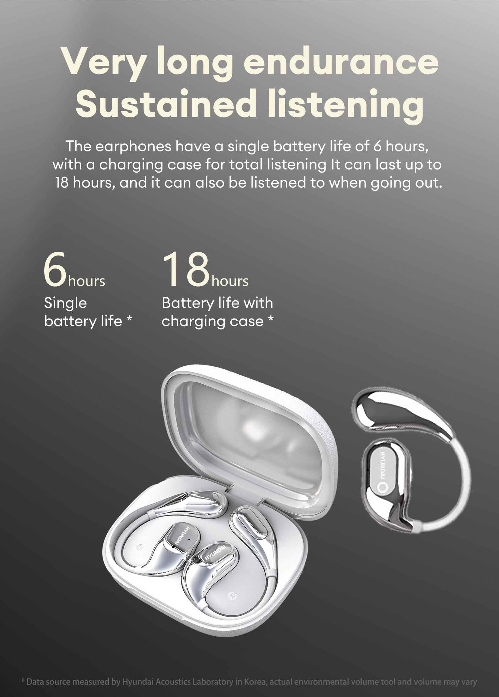 HYUNDAI HY Q18 Pro Electronic Earbud Bluetooth Headset with Full Color Touch Screen, Audio Wireless Headphones for Music & Phone Calls