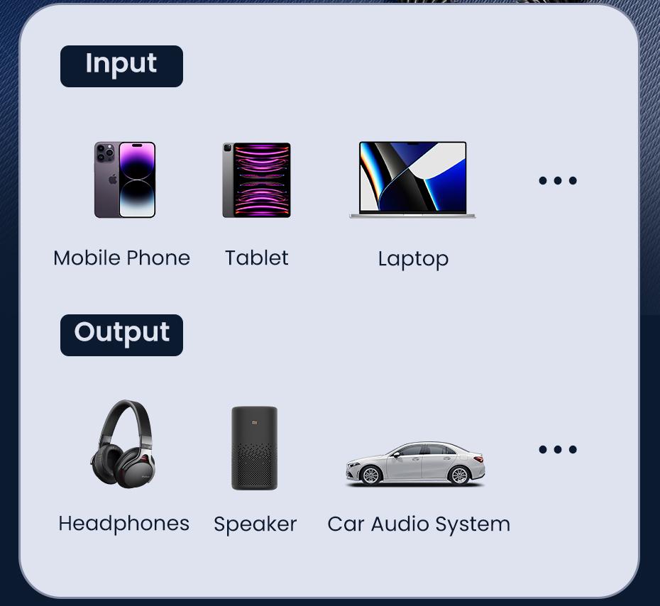 Toocki Wireless Aux Bluetooth Adapter USB to 3.5mm Jack Car Audio Aux Dongle Bluetooth 5.4 Handsfree Kit for Cars Wireless Receiver BT Transmitter Toocki Wireless Aux Bluetooth Adapter USB to 3.5mm Jack Car Audio Aux Dongle Bluetooth 5.4 Handsfree Kit for Cars Wireless Receiver BT Transmitter