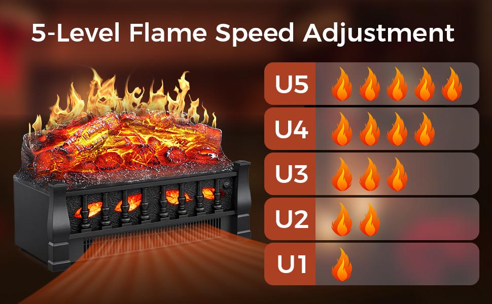 Electric Fireplace Insert Log Heater 21",750W/1500W Adjustable 5 Flame Brightness&Speed, Fireplace Insert with Realistic Ember Bed&Traditional Brown Log,Overheat Protection&Remote Control