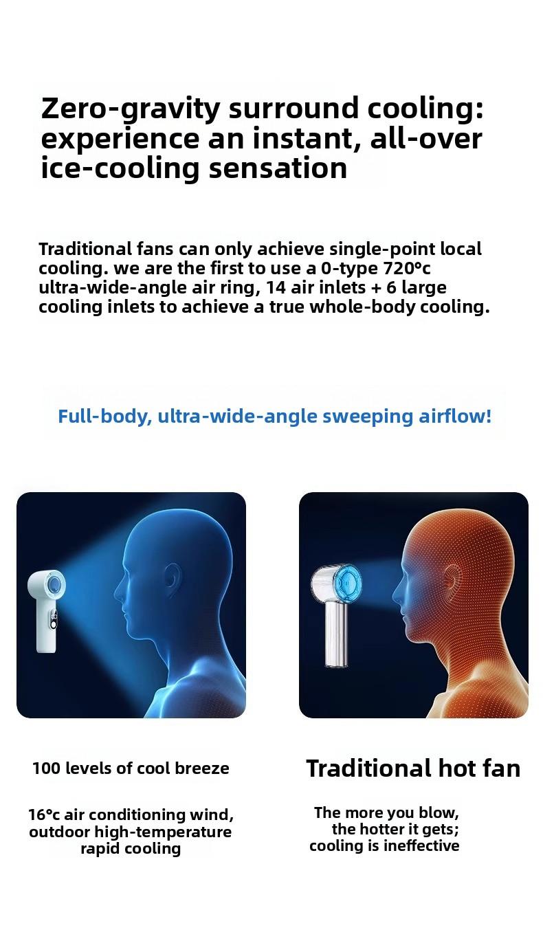 [Mini Air Conditioner] 2026 New Model Handheld Silent Small Mini USB Rechargeable Fan