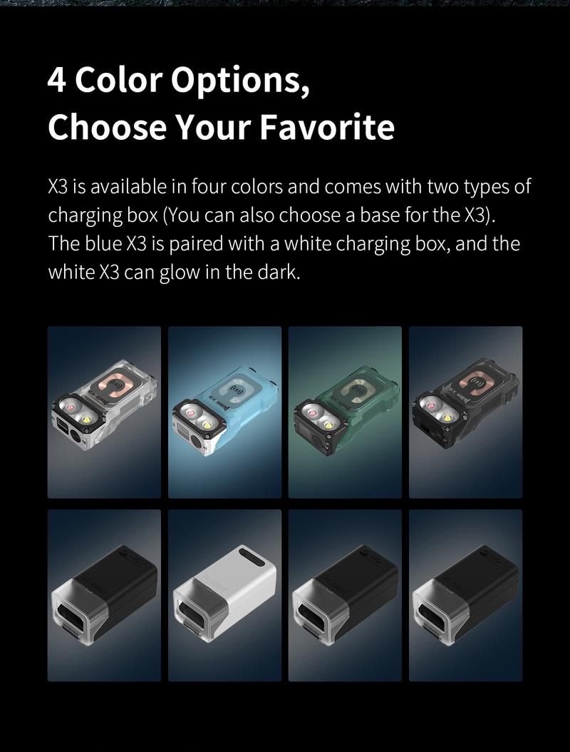 WUBEN X3 Mini Rechargeable Flashlight with Charging Base 180 Degree EDC Keychain Flashlight Twist Ip65 Waterproof Magnet Pocket Flashlight 10 Mode Type-C Lanyard for Camping, Outdoor,Inspection, Gift