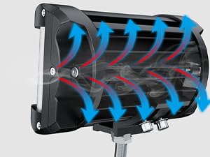 Nilight Side Shooter LED Light Bar 2PCS 4.3 Inch Triple Row Spot Flood Combo Lights Led Work Light with Wiring Harness Kit for Off Road Fog Light Driving Light on Truck SUV ATV UTV dealsforyoudays Nilight Side Shooter LED Light Bar 2PCS 4.3 Inch Triple Row Spot Flood Combo Lights Led Work Light with Wiring Harness Kit for Off Road Fog Light Driving Light on Truck SUV ATV UTV dealsforyoudays