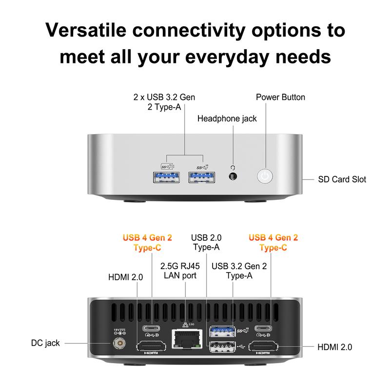 GEEKOM A6 MiniPC AMD Ryzen 7 6800H,32GB+1TB NVMe SSD, DDR5 Radeon 680M  Aluminium Design, 8K UHD, USB4, Wi-Fi 6E & Bluetooth 5.2 | Perfect for Work, Streaming, Creative Projects & Casual Gaming at Home or Officec Computer Desktop llight Gamingpc