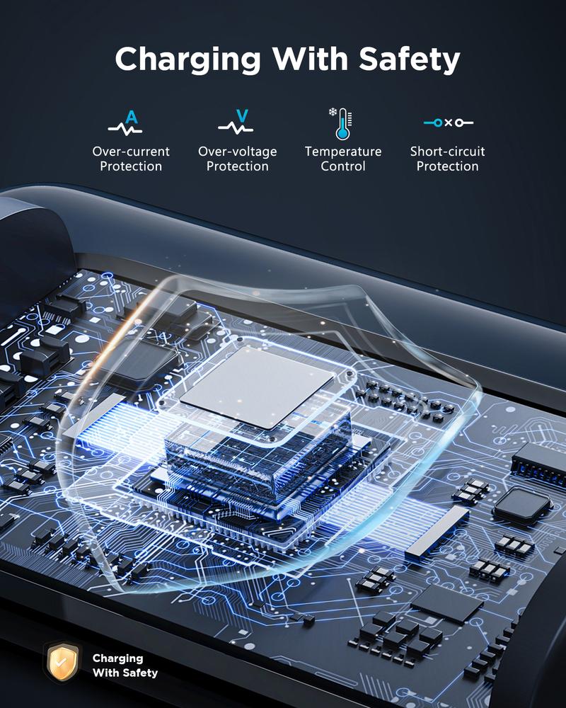 3-in-1 Charging Station Compatible with Magsafe Wireless Charger for iPhone 16/15/14/13/12 Series for AirPods iWatch Series Wireless Charger