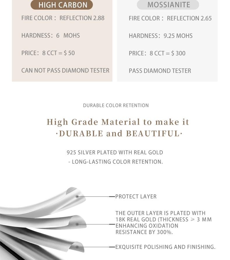 [Venus Jewelry] Lab Created Gemstone 10 CCT Solid Silver 925 rectangular chamfering emerald cut ring