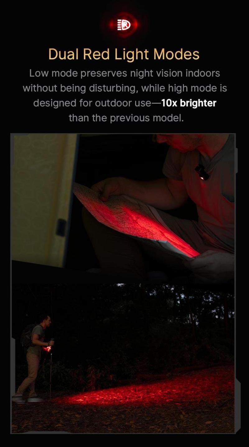 OLIGHT Oclip Pro Rechargeable EDC Flashlight 300 Lumens Dual Light Sources Compact Pocket Clip Light, Convenient Type C Charging, Portable Magnetic for Night Working, Cycling, Emergency, Signaling Tool