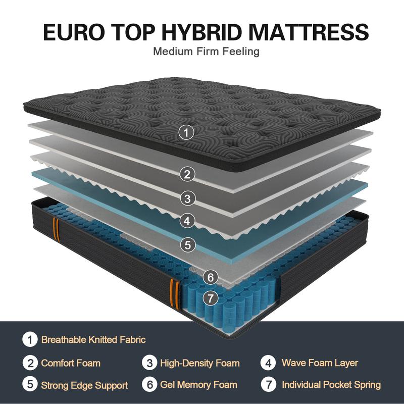 12"14"  Twin Full King Queen Mattress,  Hybrid Pocket Spring Mattress Eurotop with Gel Memory Foam,Motion Isolation Individually Wrapped Pocket Coils Mattress,Breathable Comfort Mattress Pressure Relief