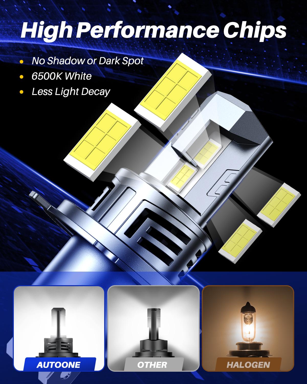 AUTOONE H4/9003/HB2 Headight Light Bulbs, 600% Brighter 32000LM, Canbus Ready 6500K White, Plug-and-Play, Pack of 2 - Headlight