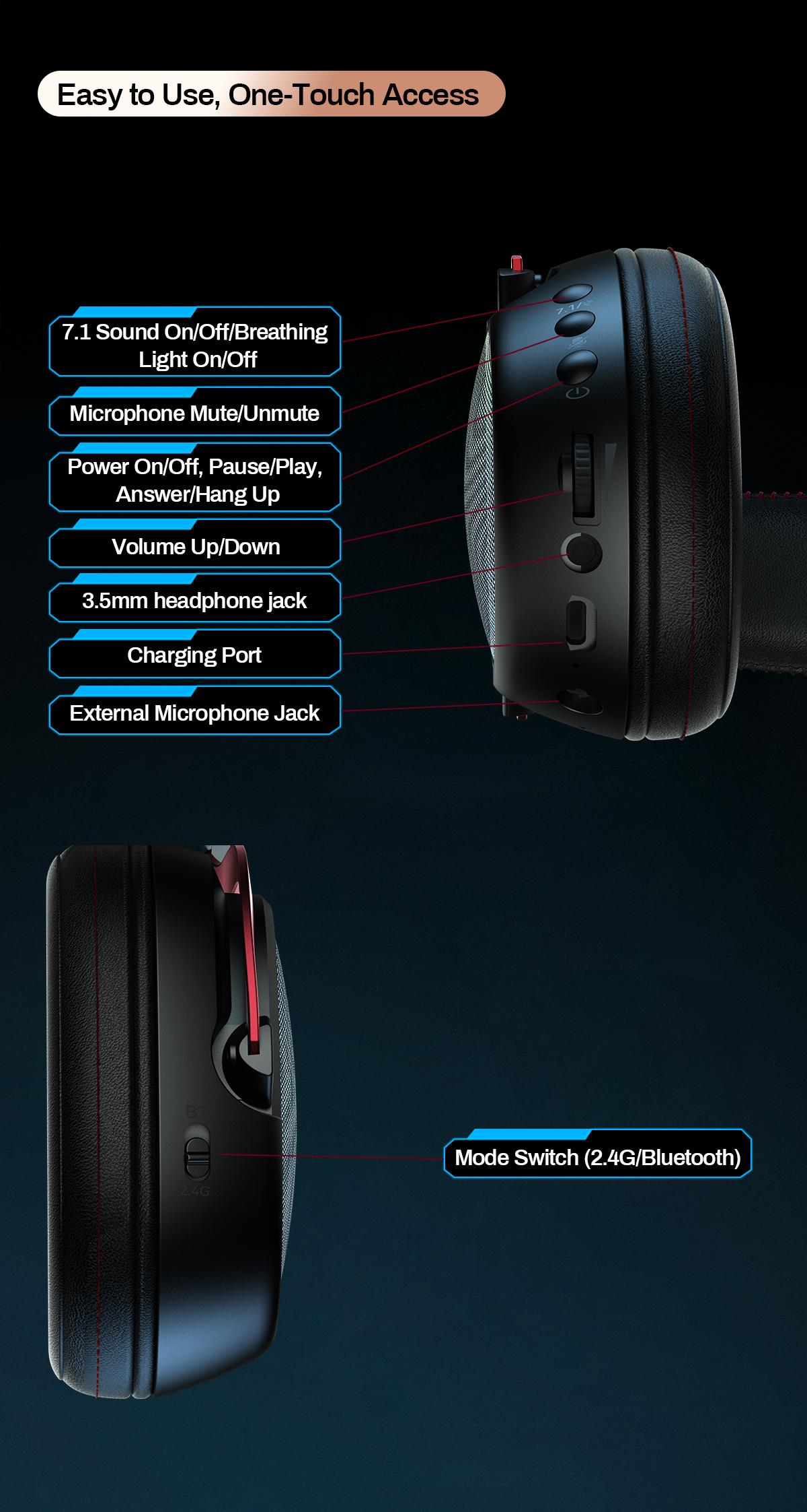 [Buy One Get One Free] TAGRY TRONICX K3/K12 Wireless Gaming Headset Version 5.3, 7.1 Surround Sound, 50mm Drivers, Low Latency ENC Microphone for PC PS4 PS5 for PC Laptop Headphone Audio for Gaming & Music