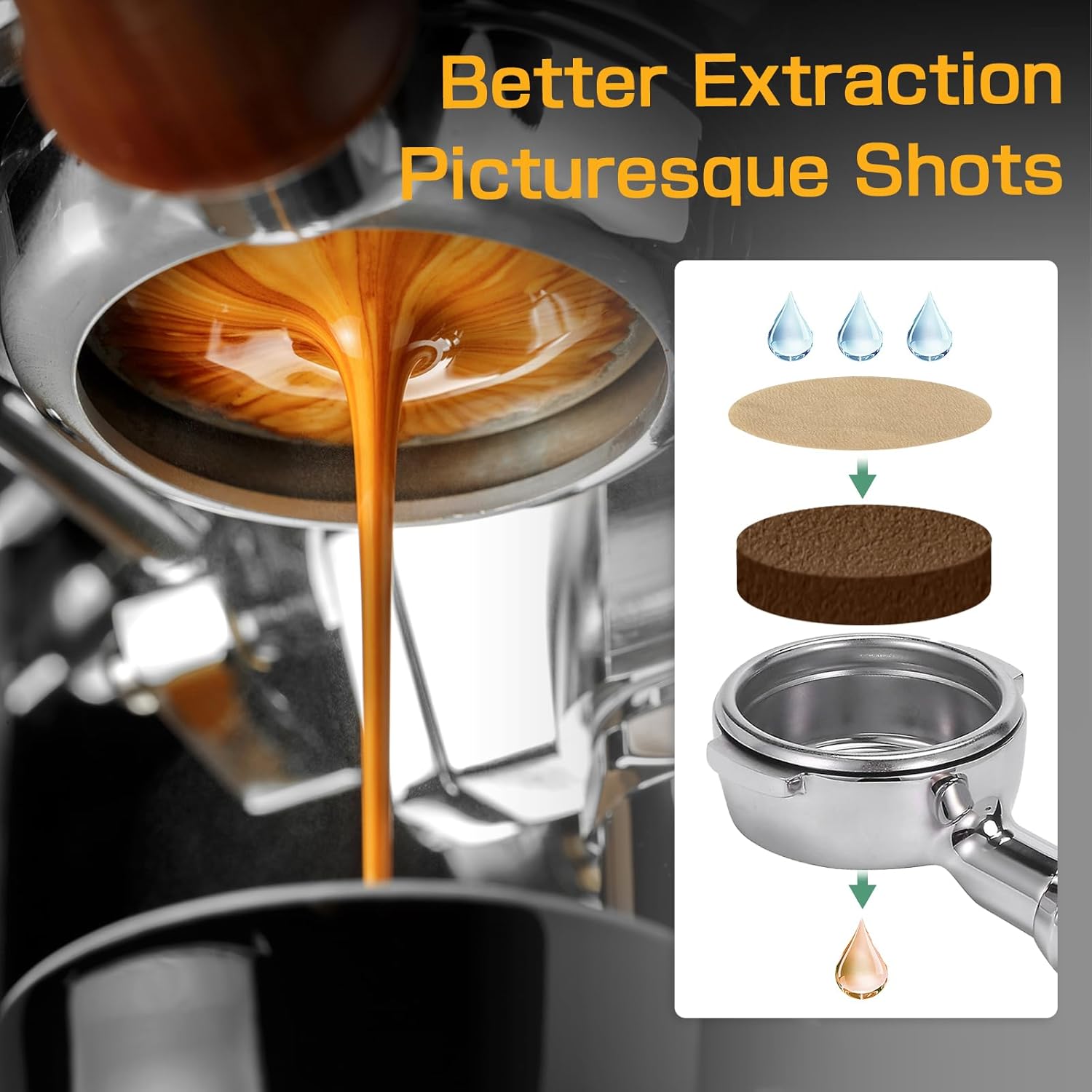 600 count Espresso Filter Paper, Portafilter Filter Disposable Puck Screen for  Espresso Machine 51mm Portafilter Filter Basket, 51mm