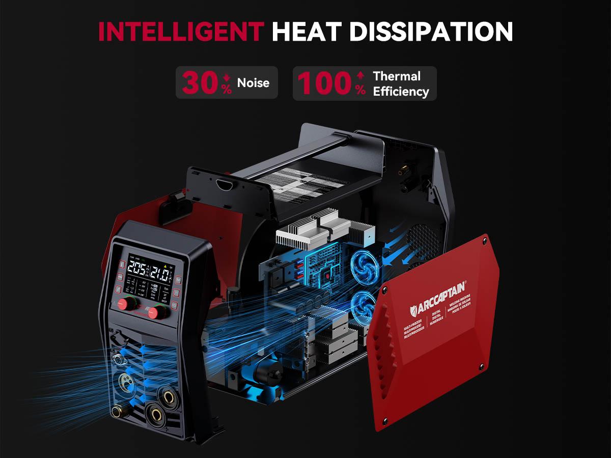 ARCCAPTAIN iControl MIG205 Pro MIG Welder 205A 110V 220V Gas MIG/Gasless Flux MIG/MMA Stick/Lift TIG/Spot Welding/Spool Gun Aluminum 6 in 1 Professional Welder Machine, APP Control Multi-process Welding Machine Tool Electric