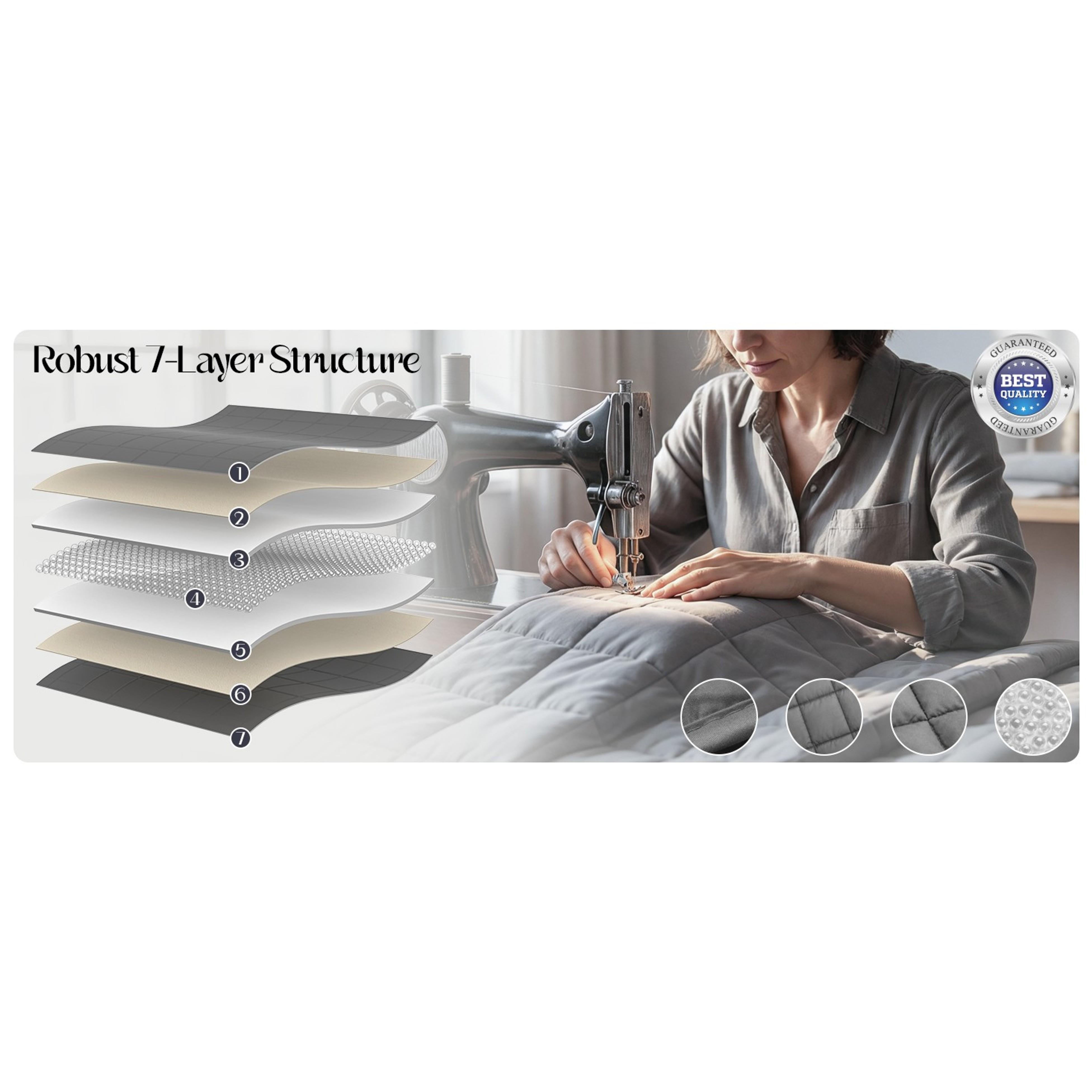 Weighted Blanket 10 lbs Twin Size 48"x72" Grey - Soft Cooling Heavy Blanket for Sleeping, Breathable All Season Comfort with Premium Glass Beads, Machine Washable Weighted Blanket 10 lbs Twin Size 48"x72" Grey - Soft Cooling Heavy Blanket for Sleeping, Breathable All Season Comfort with Premium Glass Beads, Machine Washable
