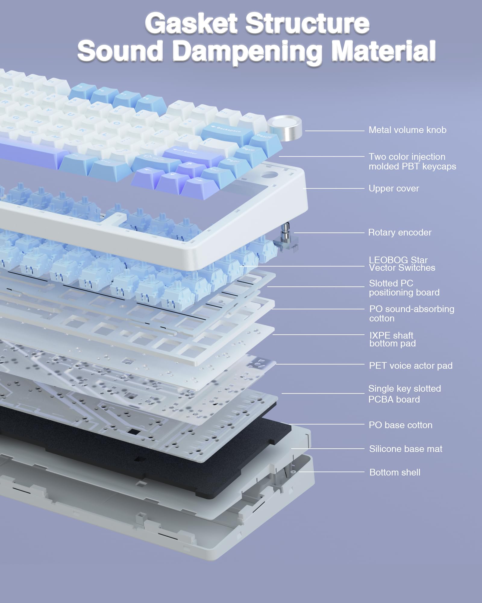 AULA F75 Custom Wireless Mechanical Gaming Keyboard, 75 Percent Gasket Hot Swappable Keyboard, RGB Rainbow Backlit Gaming Keyboard,Tri-Mode, creamy keyboards budget keyboard  office computer accessory purple volume Knob Control TikTokShopfalldealsforyou