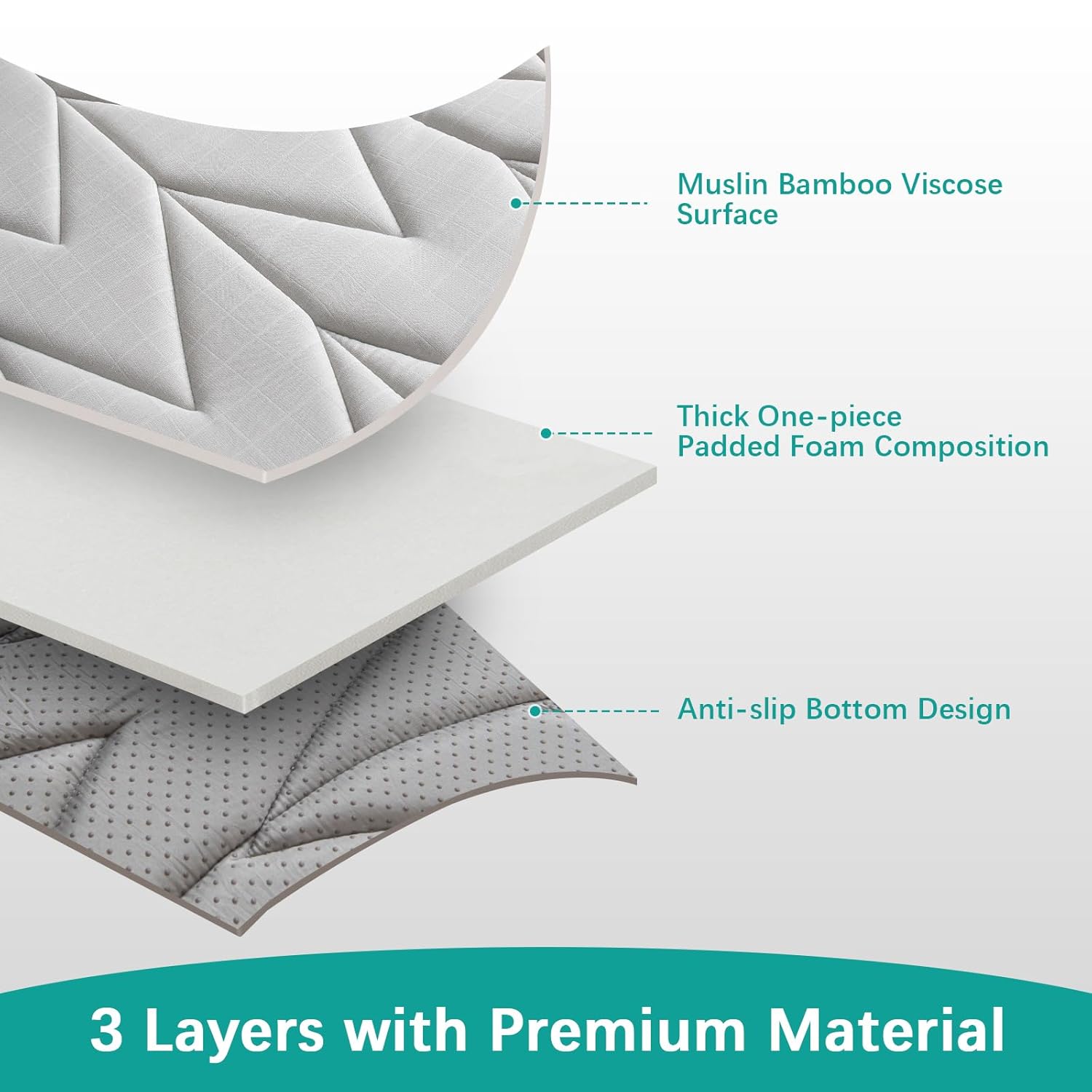 Biloban Cooling Bamboo Muslin Play Mat Playpen Mat - Ultra-Soft Breathable Absorbent Non-slip Large Padded Foam Portable Lightweight Indoor Outdoor Activity Mat Kids Crawling Tummy Time Perfect Nursery Gifts #TiktokShopSpringGlowUp