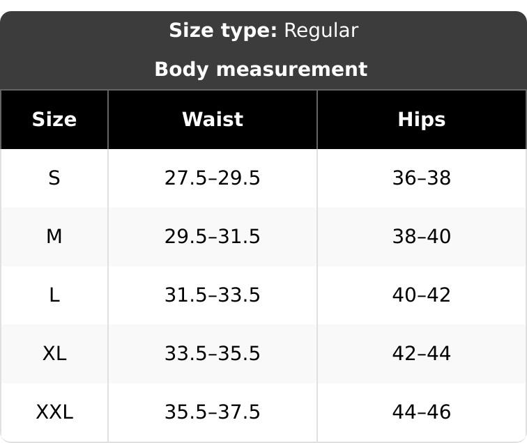 Avidlove Women's High Waist Hipster Panties - Soft Cotton & Spandex Multipack Underwear for Everyday Wear & Casual Activewear