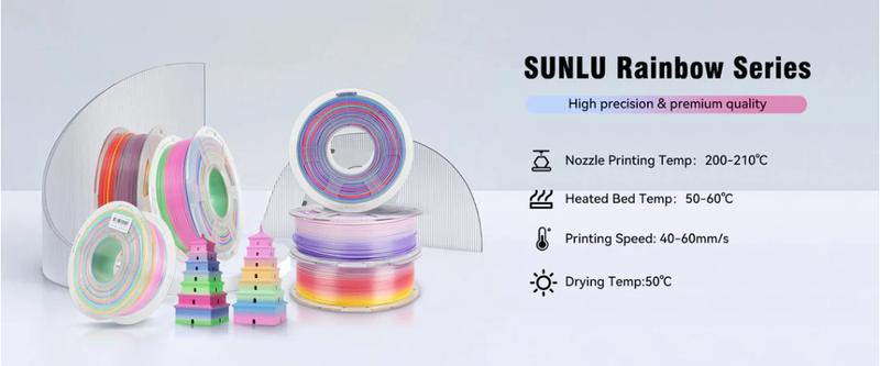 SUNLU Transparent Rainbow PLA Filament – Multicolor 3D Printer Filament for Easter, Christmas & Small Business (Smooth Color Change 8m/Color, 1kg 330m)