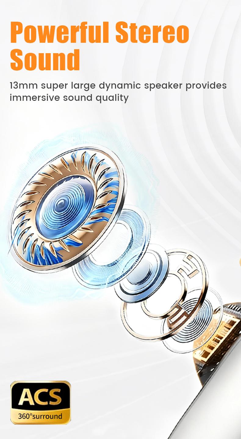 Open Ear Earbuds Bluetooth 5.4 Headphones Noise-canceling Over-ear Headphones Over The Ear Earbuds Ergonomic Design Earhooks Waterproof Over Earphones for Running Fitness