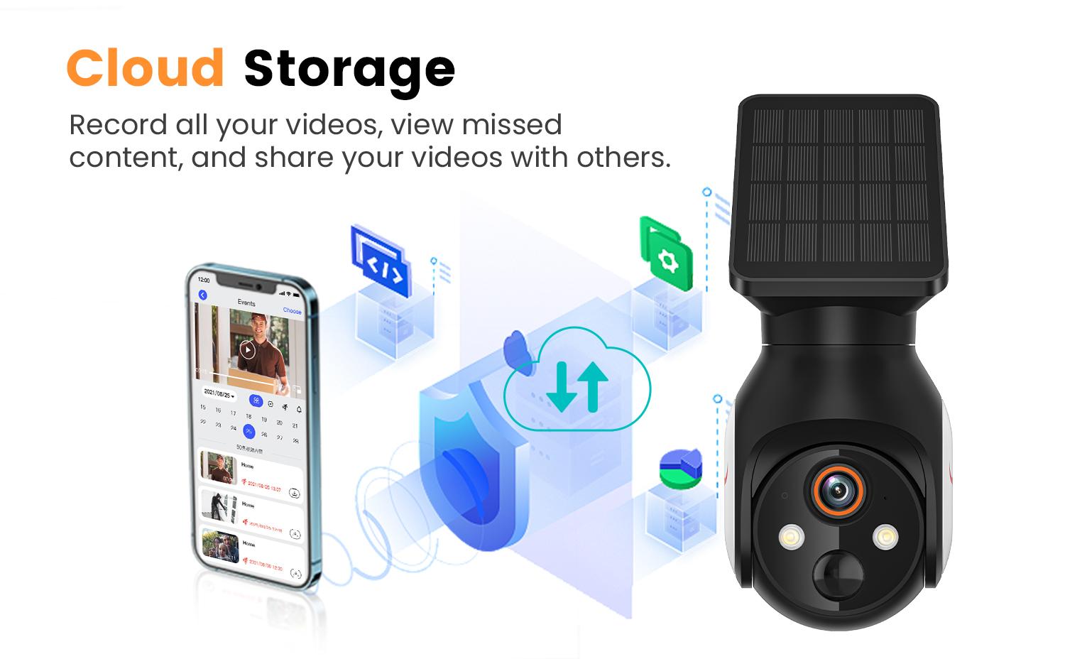 Security Camera with Solar Panel, Wireless Outdoor, Camera for Home Security, Battery Powered, Pan Tilt, AI Motion Detection, Night Vision, 2-Way Talk, IP65, Cloud Storage, Human Detection, 2.4GHz Only