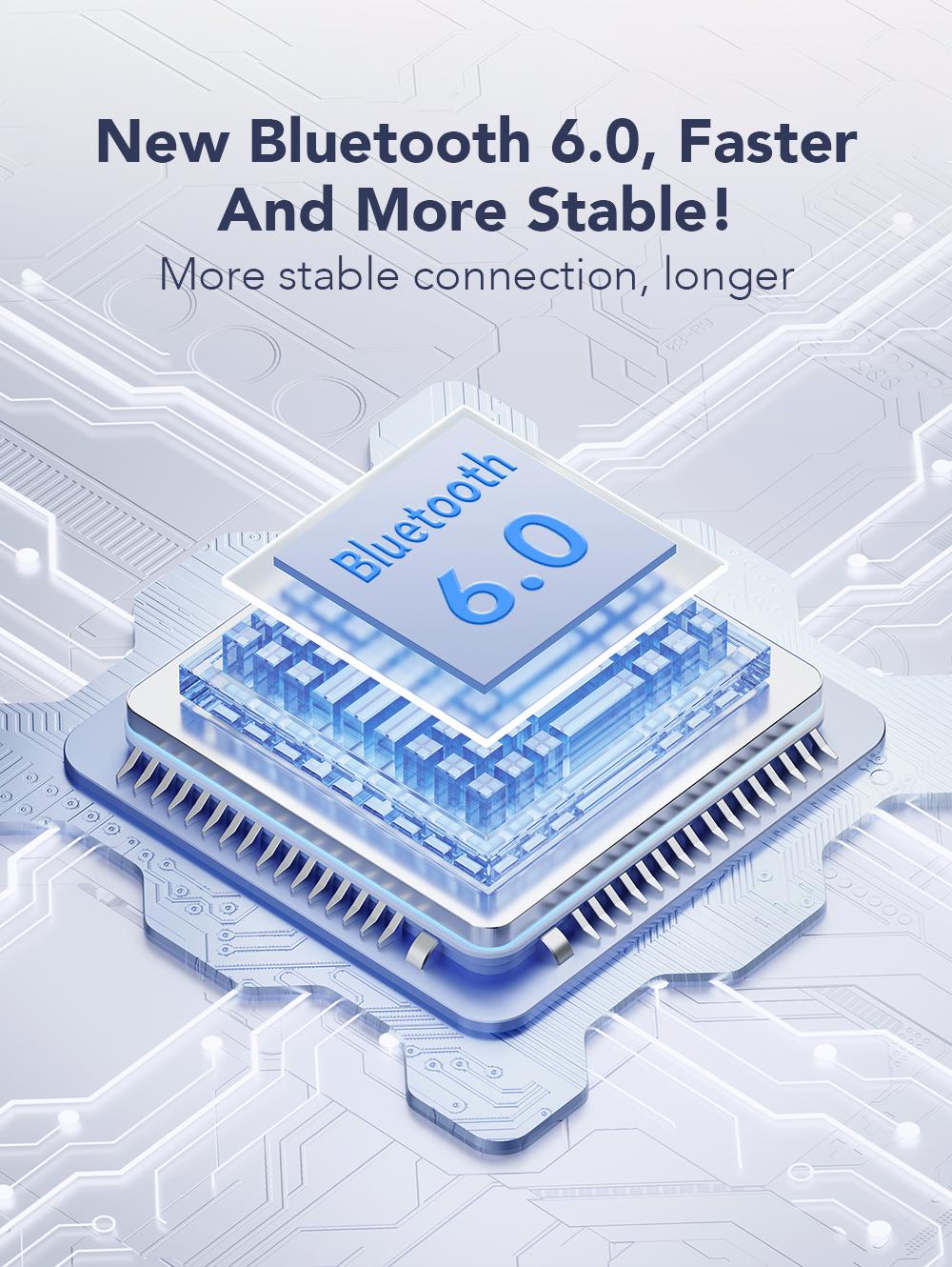 hTC NE20 True Wireless Ear Buds with LCD Screen for Gaming Bluetooth Headphones,Bluetooth 6.0 Touch Control Earphones Built-in Mic In Ear Earbuds