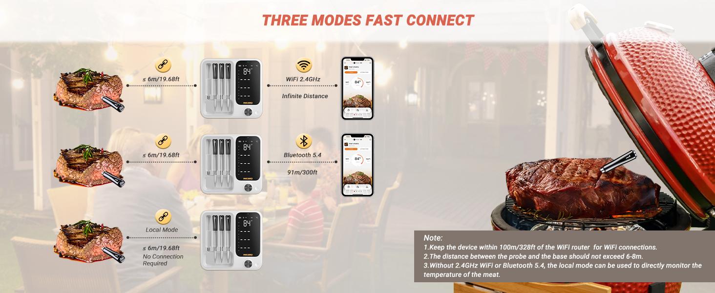 INKBIRD Wireless Meat Thermometer,Wifi Bluetooth Thermometer with 4 Probes,for Rotisserie Grill Oven,Waterproof,Kitchen Utensils ill Oven,Waterproof,Kitchen Utens  TikTokShopHolidayHaul Kitchenware Cooking