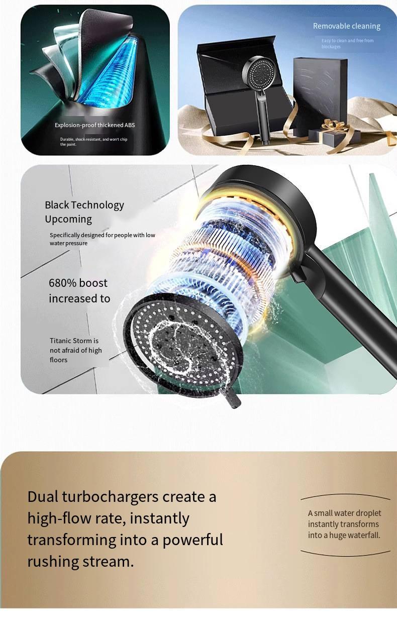 High Pressure Multi-Mode Handheld Showerhead - Anti-clogging nozzles, built-in power wash function for cleaning tubs, tiles and pets, extra-long stainless steel hose, wall and ceiling mounts. spray