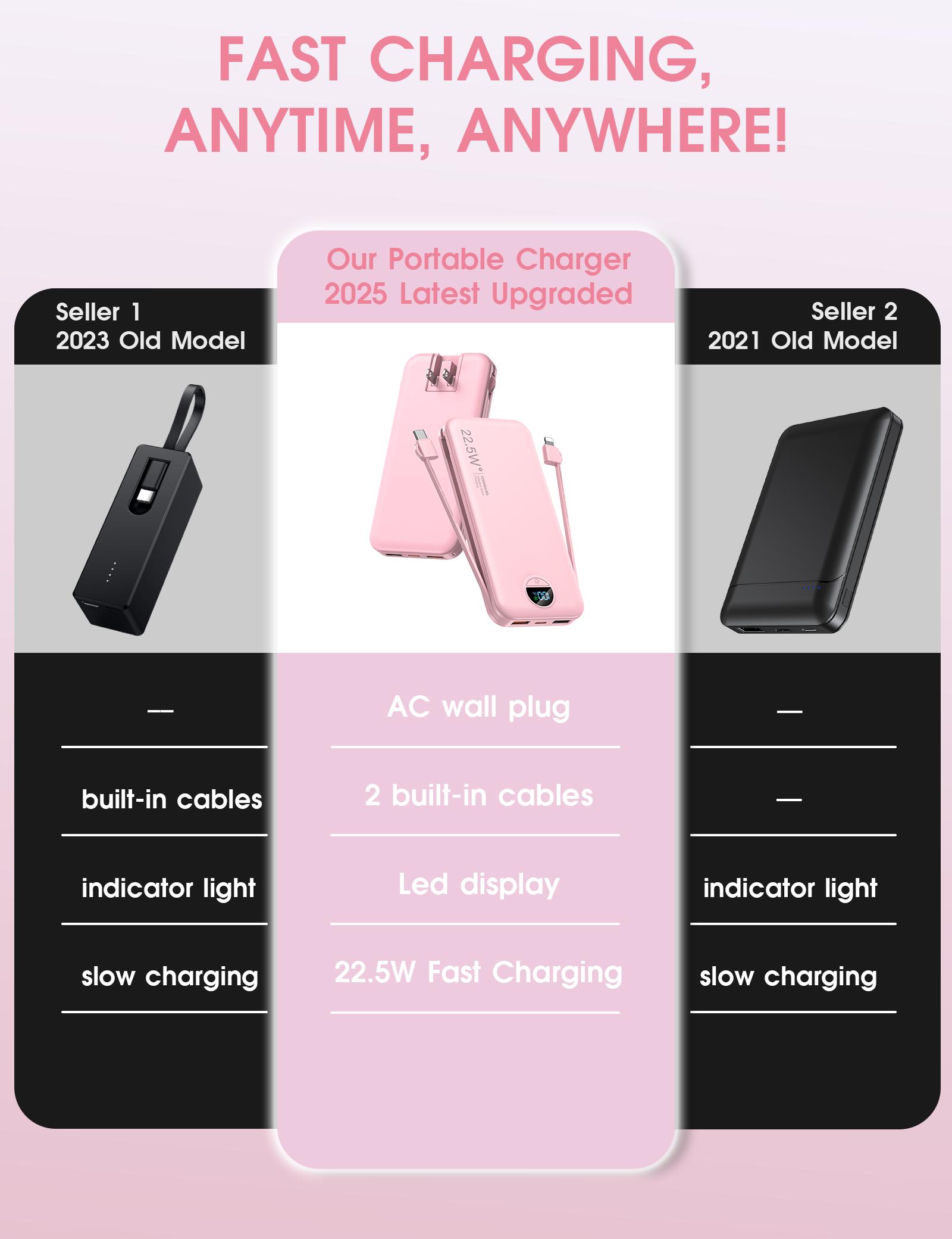 Diamuar Ultra-Thin 12,000mAh Power Bank with Built-in AC Plug & Cable, USB-C PD20W Fast Charging, LED Digital Display, Portable Charger for iPhone Androi