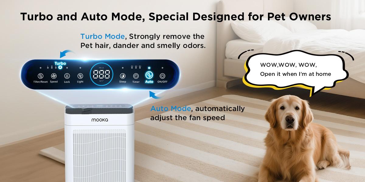 MOOKA Air Purifiers for Home 300 to 3000 Ft² with Washable Filters H13 HEPA Filter Pet Air Purifier for Bedroom with Fragrance Double-Sided Air Filter PM2.5 Monitor Auto Mode Cleaner for Smoke Dust Pollen Pets Hair Odor