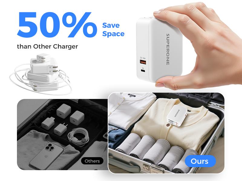 SUPERONE 4-in-1 Retractable Phone Chargers with Dual Cables 62W PD 35W Fast Charging for iPhone Samsung Tablets TikTokShopHolidayHaul gift Cellphone Device Electronic Smartphone Automatic Usb Digital