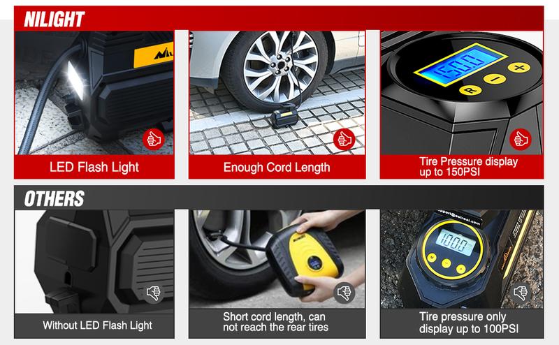 Nilight Tire Inflator Air Compressor Portable Air Pump for 12V DC Car Tires with Digital Pressure Gauge 150PSI Auto Tire Pump Compact Black