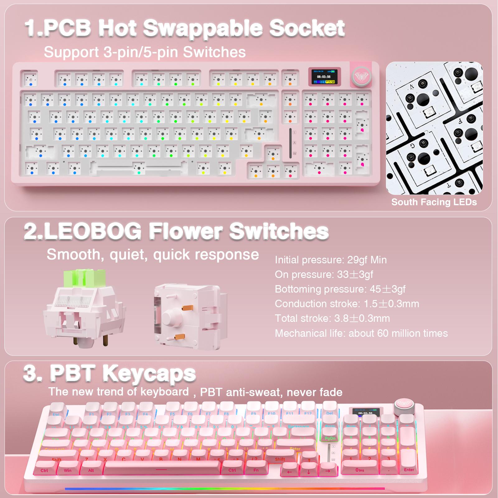 Official AULA S98 Pro Hot Swappable Wireless Mechanical Gaming Pink Keyboard with Screen & Knob, Tri-Mode Connection 2.4GHz/USB-C/BT5.0 Creamy Keyboard,Side Printed PBT Keycaps,Pre-lubed Linear Switches,RGB Backlit  TikTokShopfalldealsforyou