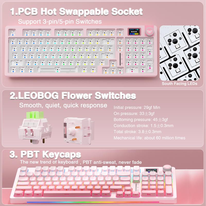 Official AULA S98 Pro Hot Swappable Wireless Mechanical Gaming Pink Keyboard with Screen & Knob, Tri-Mode Connection 2.4GHz/USB-C/BT5.0 Creamy Keyboard,Side Printed PBT Keycaps,Pre-lubed Linear Switches,RGB Backlit  TikTokShopfalldealsforyou