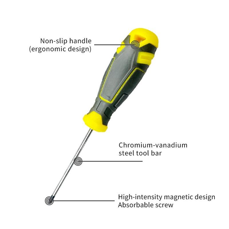8-Piece Cross and Flat Head Screwdriver Set, Multipurpose Screwdriver Kit, Multi-Size Non-Slip Handles, Essential Home Repair Kit, Daily Use Tools, Multifunctional Screwdriver, Screwdriver Combo