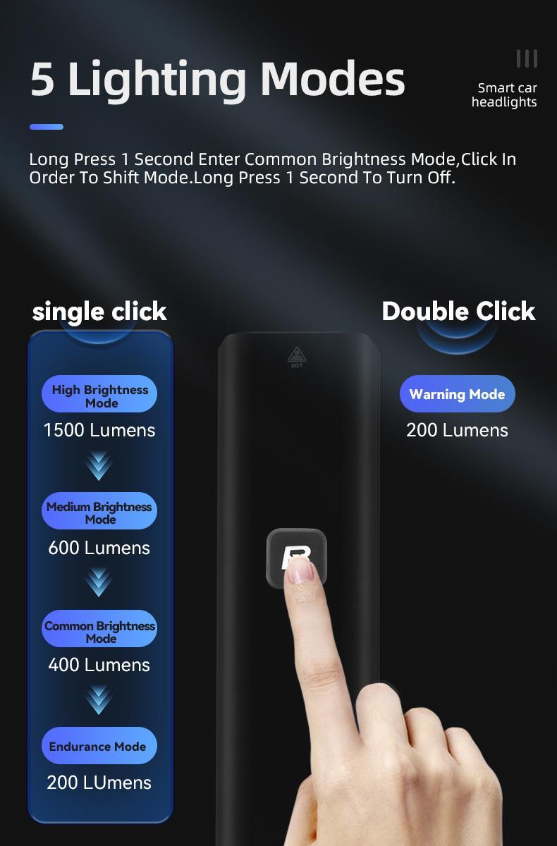 ROCKBROS 1500 Lumens Bike Light for Night Riding, 5000mAh USB-C Rechargeable Bike Headlight, Aluminium Alloy IPX6 Waterproof Bike Front Light, 5 Modes & Auto Mode Anti-Dazzling LED Bike Light