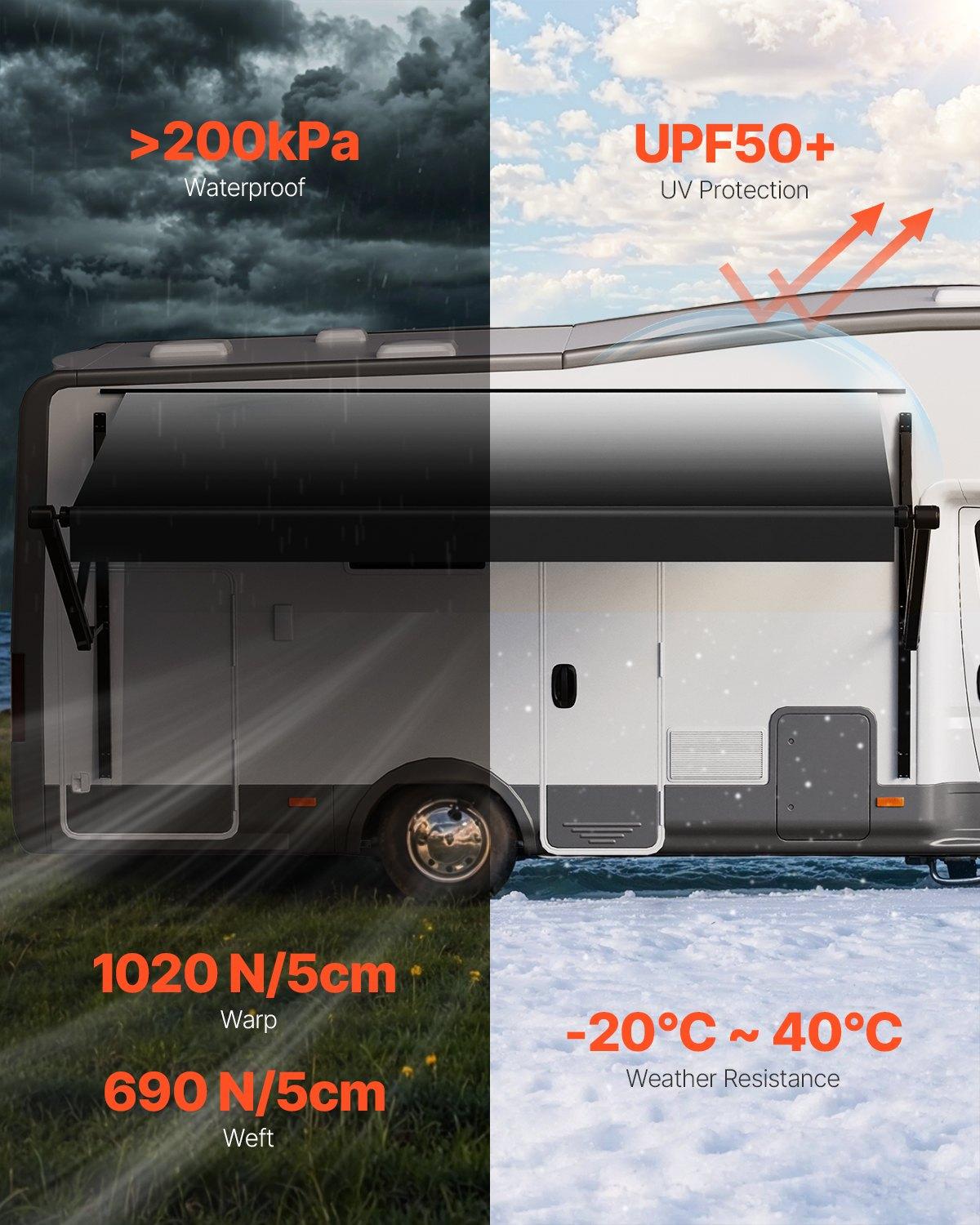 VEVOR Motorized Retractable RV Awning Complete Kit, 16' Sun Protection Outdoor Shade with Aluminum Alloy Frame, RV Accessories for Most RVs, Black Fade