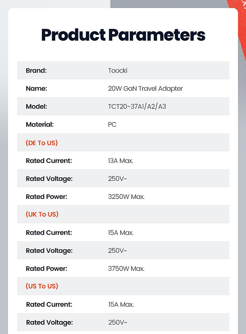 USA to Europe International Plug Adapter, Toocki Travel Adapter, (Single C port 20W Max, USB-A port 18W Max) with 3 AC, 2 USB-C, and 1 USB-A Port, Ideal for iPhone 15, iPad Air, and More,for USA to EU Germany France Iceland Italy Greece fast charge USA to Europe International Plug Adapter, Toocki Travel Adapter, (Single C port 20W Max, USB-A port 18W Max) with 3 AC, 2 USB-C, and 1 USB-A Port, Ideal for iPhone 15, iPad Air, and More,for USA to EU Germany France Iceland Italy Greece fast charge
