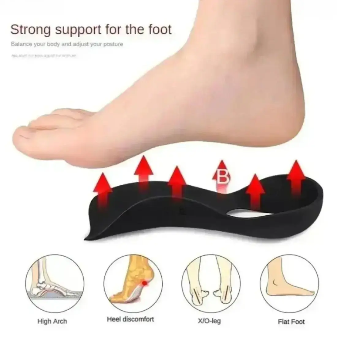 Arch Support Insoles For Men & Women, Orthotic Shoe Inserts With Cushion Foot Pads, Comfortable Shock‑Absorbing Foot Care Inserts For Daily Walking, Standing All Day, Running, Sports Training And Outdoor Activities