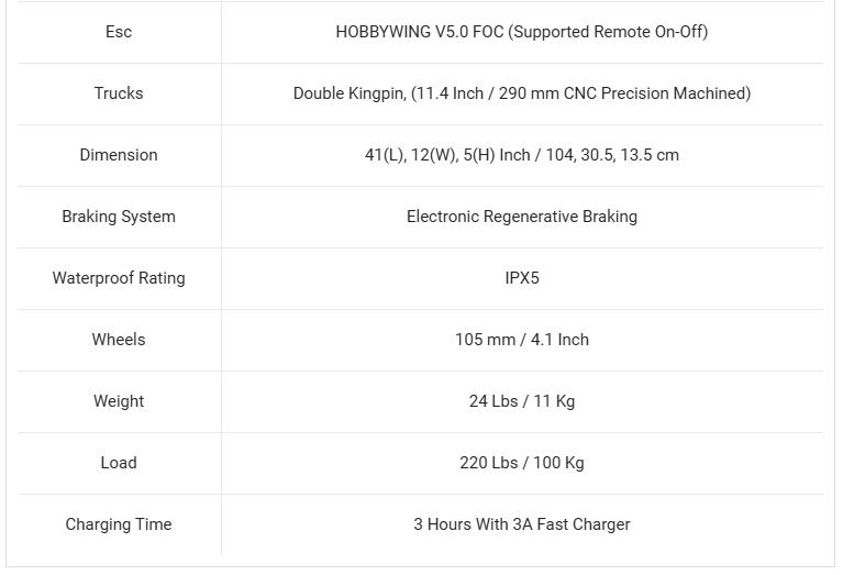Maxfind FF BELT High Performance Electric Skateboard, Street Longboard with Remote, 3000W Hub Motors, 25 Miles Range, 28 Mph Speed, Quick Battery Swap Design
