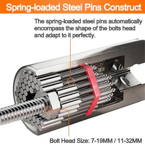 Universal Adapter Socket, 2 Packs Professional Socket Grip Adapter 1/4 to 3/4 inch (7-19mm) Ratchet Wrench Power Drill Adapter Tools Gifts for Men Him Husband Dad Father DIY Handyman